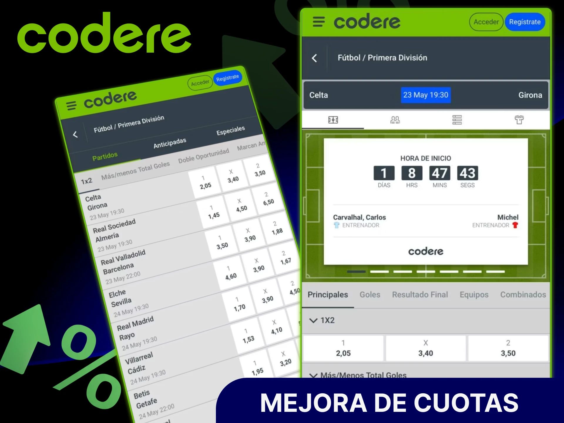 Aprovecha la mejora de cuotas para apuestas deportivas en Codere Casino oficial.