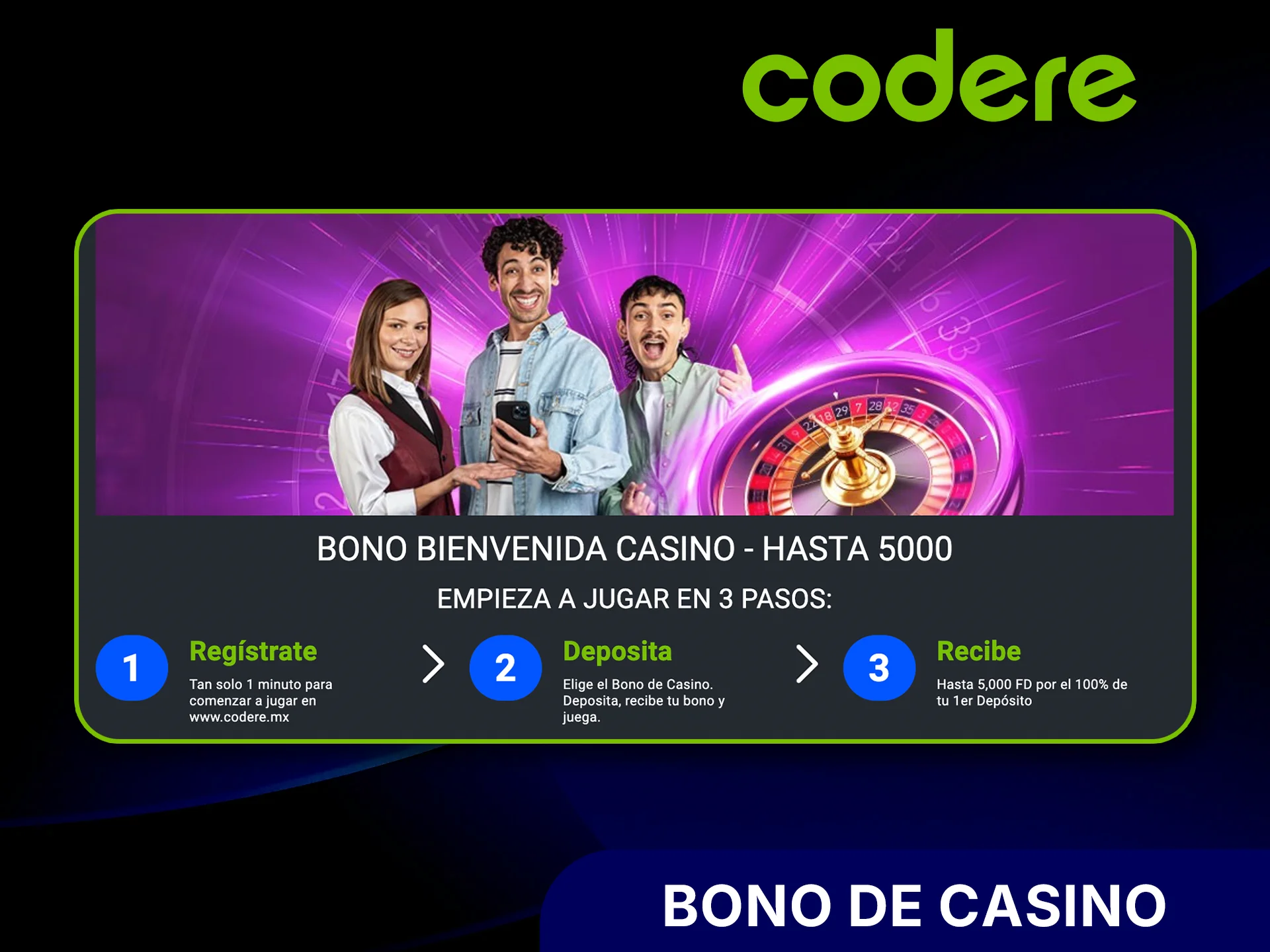 Obtén el bono de casino de Codere y juega más tiempo.